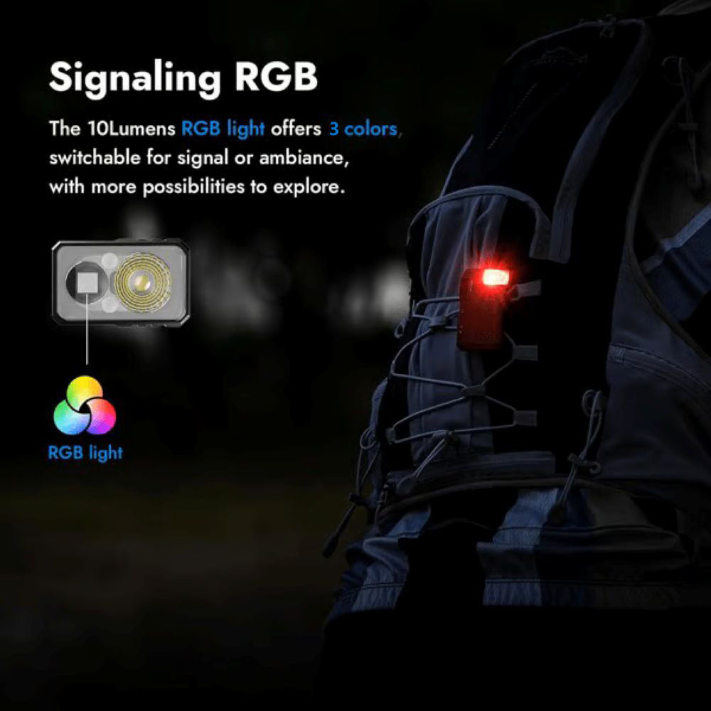 Mini EDC Flashlight - Pocket-Sized LED Light