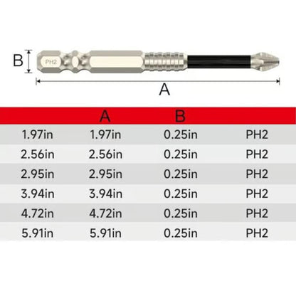 High-Magnetic Screwdriver Drill Bit Set