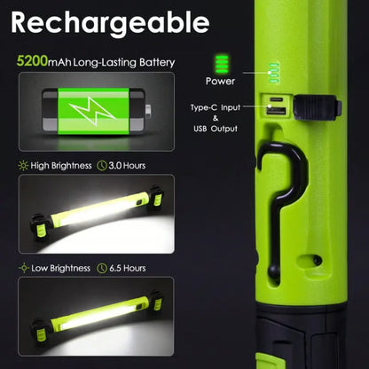 3000 Lumens Rechargeable Work Light - Bright, Tough & Built for Every Job