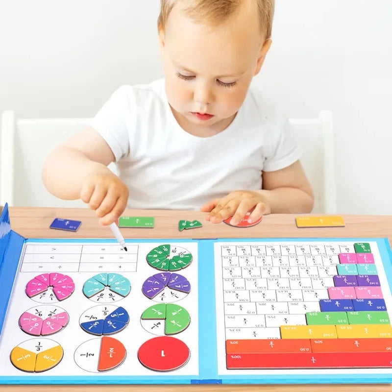 Magnetic Fraction Demonstration Book
