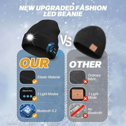 LED Bluetooth Beanie