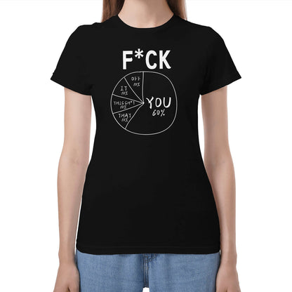 F*ck You Meme Funny Tee