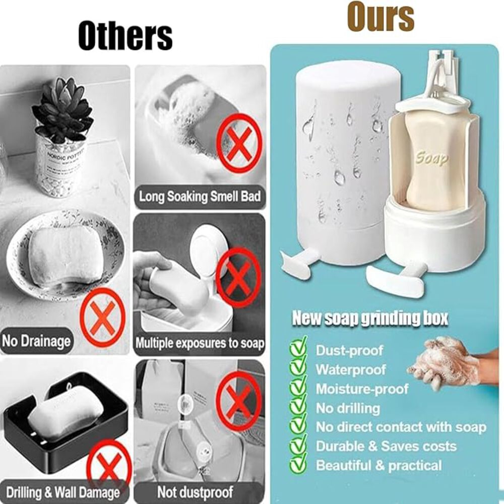 Wall-Mounted Soap Grinder