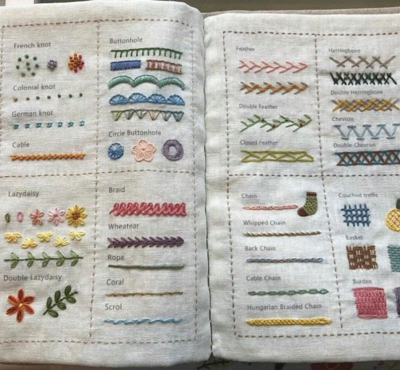 Embroidery Stitch Book