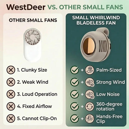 Mini Bladeless Fan – Rechargeable 360° Rotating Personal Cooler