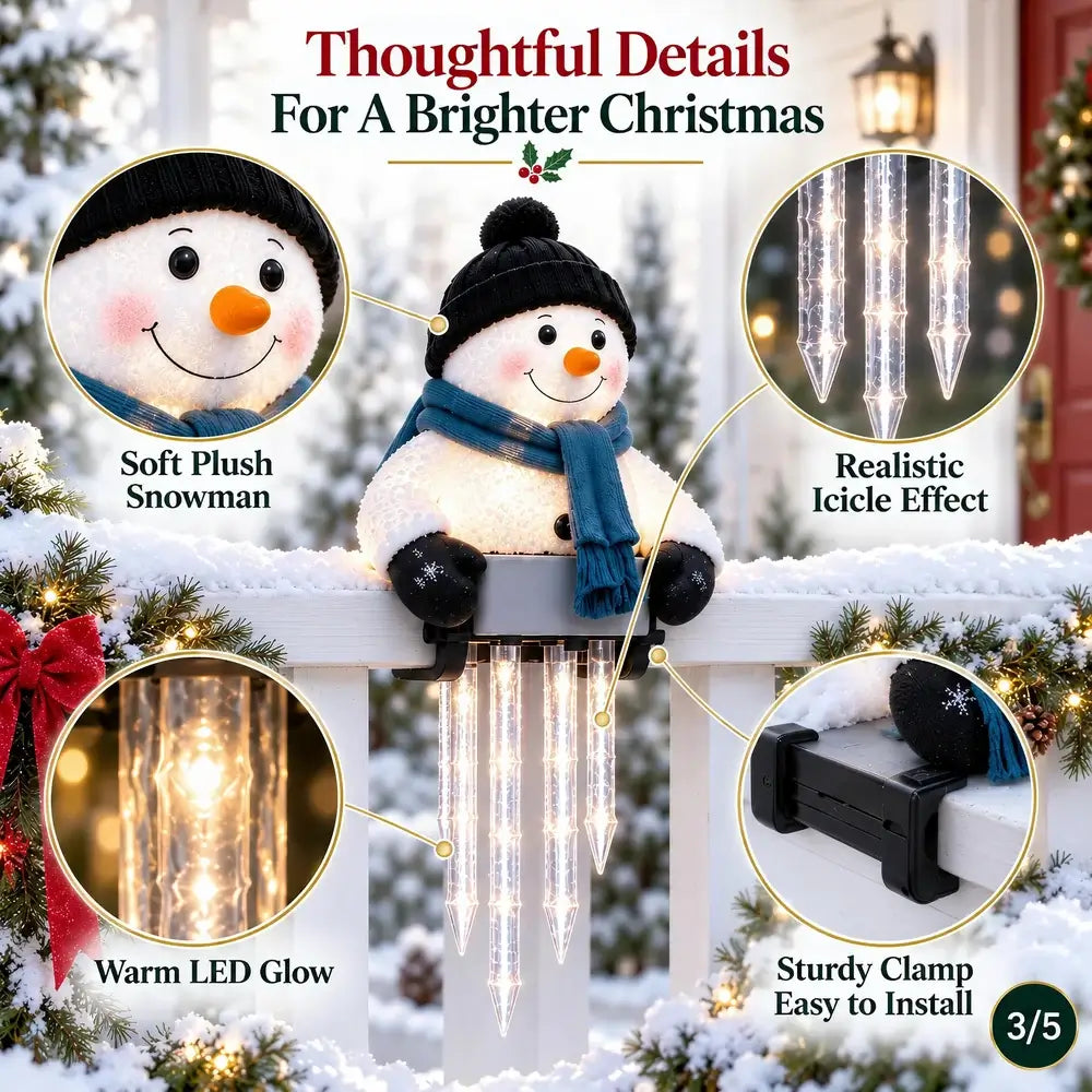 A festive snowman-shaped holiday light decoration displayed on a snowy porch, with callout circles highlighting soft plush texture, realistic icicle lights, warm LED glow, and easy installation.
